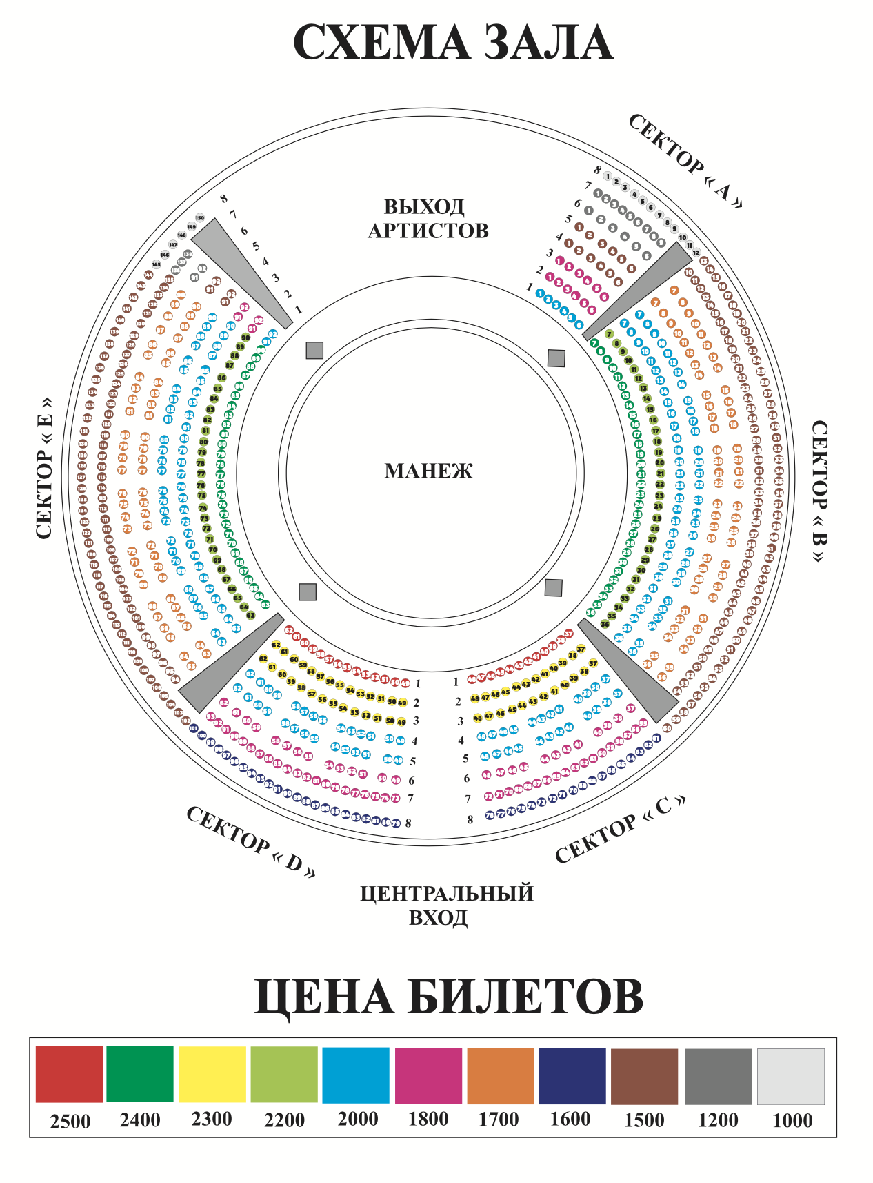 Схема зала цирк братьев Гертнер Кузнецк